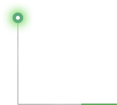 Mobile Pointer 6